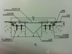 江蘇建筑變形縫廠家直銷 品質保障，價格優勢明顯
