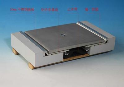 FSM樓地面承重性變形縫裝置的技術(shù)解析與應(yīng)用